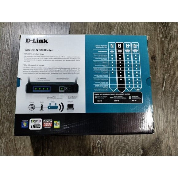 D-Link Wireless Router N300 DIR 615 4Lan Ports Wireless USB Port Black - Picture 4 of 4